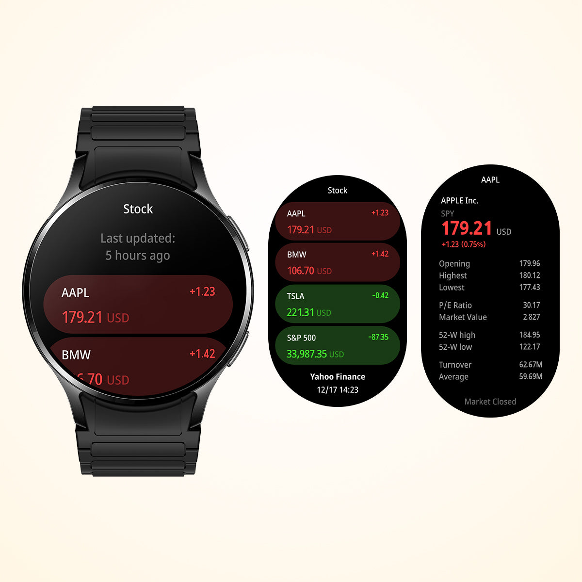 COLMI i28 Ultra smartwatch stock trend feature image