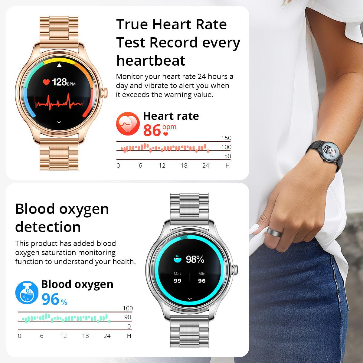 COLMI L28 heart rate records visual