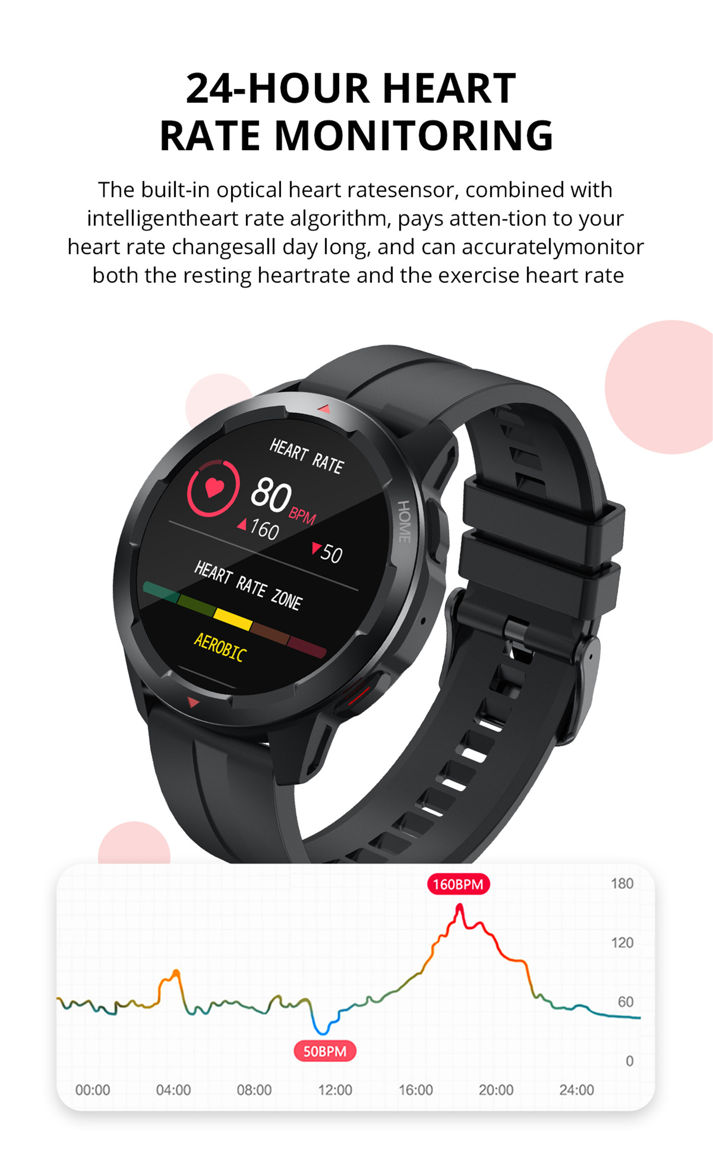 COLMI M40 Smartwatch مردانه 1.32 اینچی با صفحه نمایش HD 360360 تماس با ساعت هوشمند زنانه IP67 ضد آب (5)